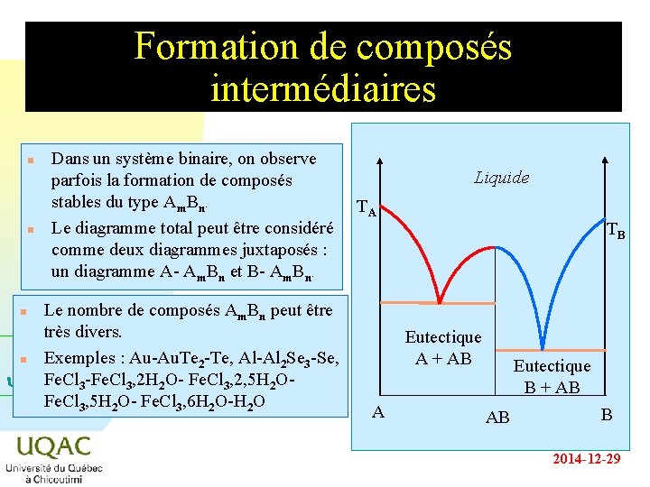 Formation de composés intermédiaires n n Dans un système binaire, on observe parfois la Formation de composés intermédiaires n n Dans un système binaire, on observe parfois la