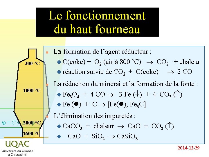 Le fonctionnement du haut fourneau n 300 °C n 1000 °C La formation de