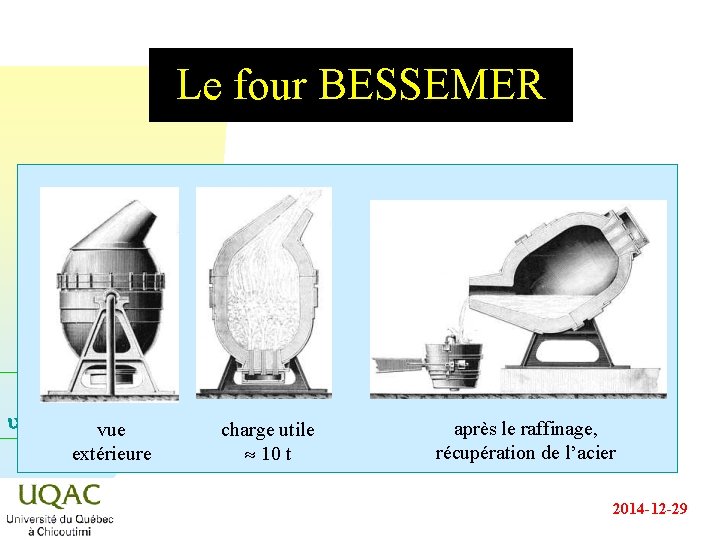 Le four BESSEMER u = C + 2 - vue extérieure charge utile 10 Le four BESSEMER u = C + 2 - vue extérieure charge utile 10