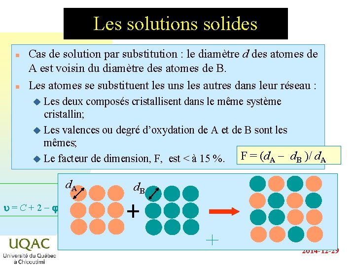 Les solutions solides n n Cas de solution par substitution : le diamètre d