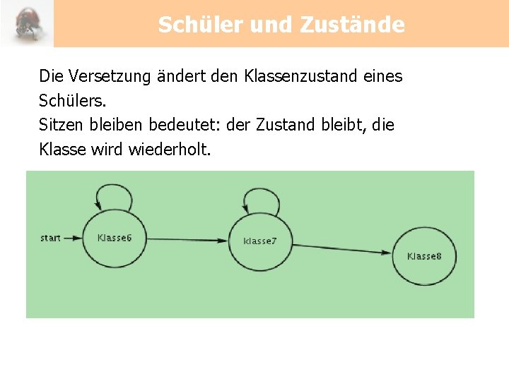 Schüler und Zustände Die Versetzung ändert den Klassenzustand eines Schülers. Sitzen bleiben bedeutet: der