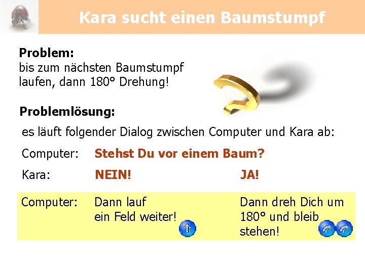 Kara sucht einen Baumstumpf Problem: bis zum nächsten Baumstumpf laufen, dann 180° Drehung! Problemlösung: