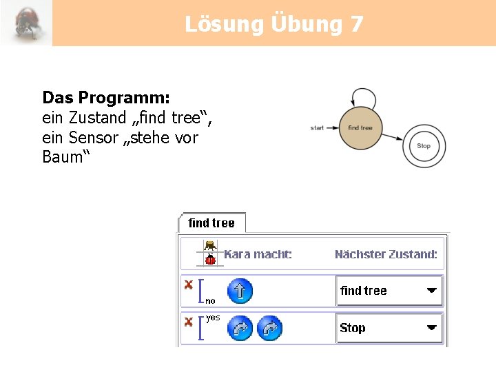 Lösung Übung 7 Das Programm: ein Zustand „find tree“, ein Sensor „stehe vor Baum“