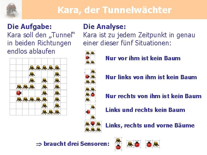 Kara, der Tunnelwächter Die Aufgabe: Kara soll den „Tunnel“ in beiden Richtungen endlos ablaufen