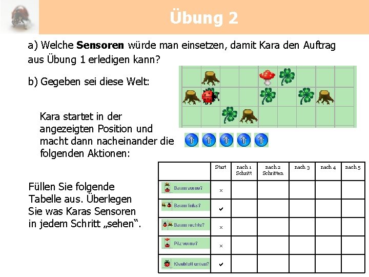 Übung 2 a) Welche Sensoren würde man einsetzen, damit Kara den Auftrag aus Übung