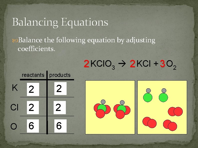 Balancing Equations Balance the following equation by adjusting coefficients. 2 KCl. O 3 2