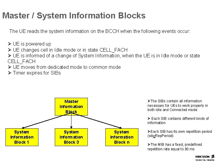 Master / System Information Blocks The UE reads the system information on the BCCH