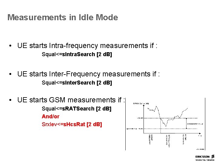 Measurements in Idle Mode • UE starts Intra-frequency measurements if : Squal<=s. Intra. Search