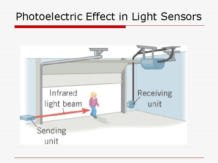 Photoelectric Effect in Light Sensors 