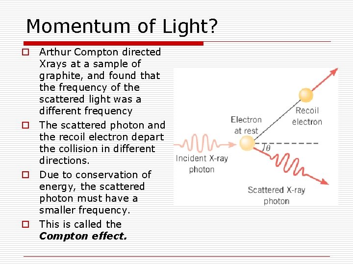 Momentum of Light? o Arthur Compton directed Xrays at a sample of graphite, and