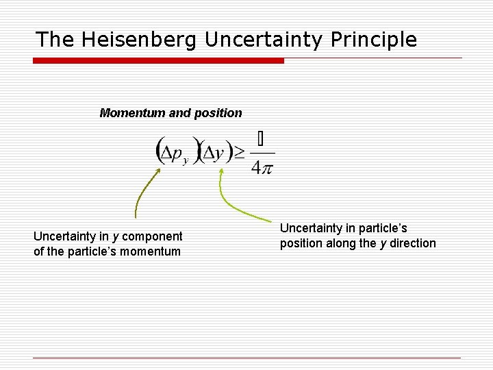 The Heisenberg Uncertainty Principle Momentum and position Uncertainty in y component of the particle’s