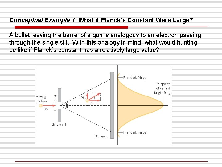 Conceptual Example 7 What if Planck’s Constant Were Large? A bullet leaving the barrel