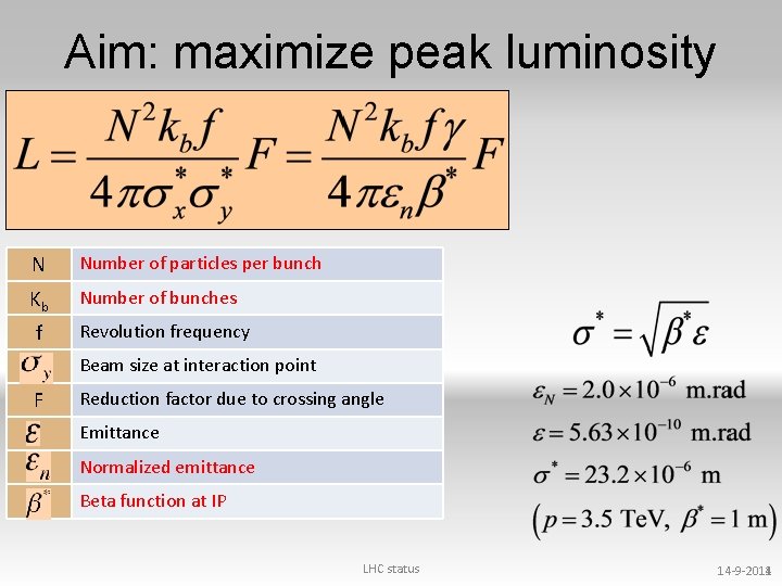 Aim: maximize peak luminosity N Number of particles per bunch Kb Number of bunches