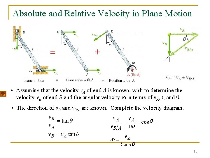 Absolute and Relative Velocity in Plane Motion • Assuming that the velocity v. A