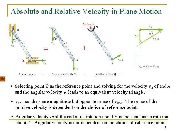 Absolute and Relative Velocity in Plane Motion • Selecting point B as the reference