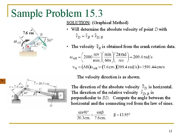 Sample Problem 15. 3 7. 6 cm SOLUTION: (Graphical Method) • Will determine the