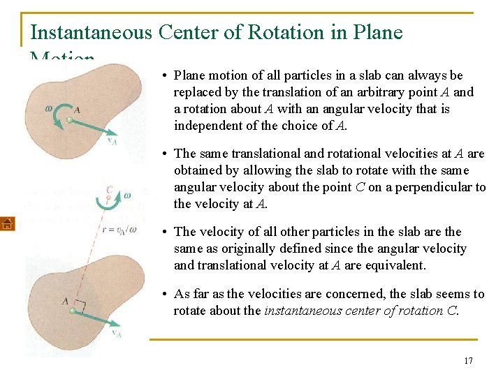 Instantaneous Center of Rotation in Plane Motion • Plane motion of all particles in