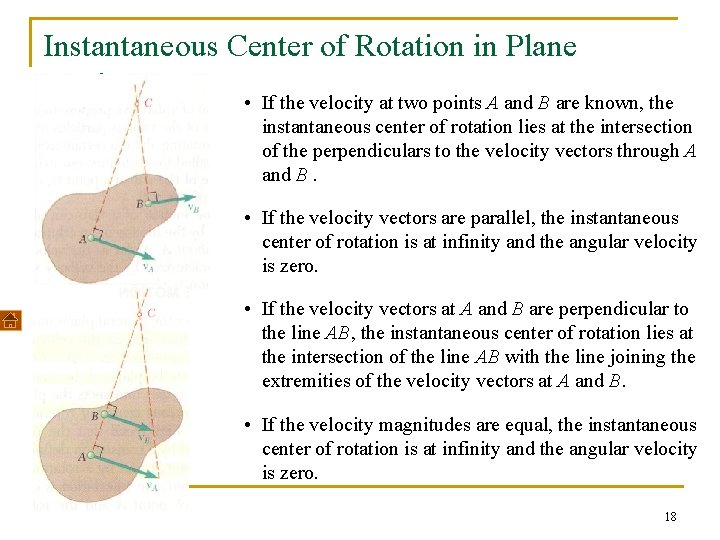 Instantaneous Center of Rotation in Plane Motion • If the velocity at two points