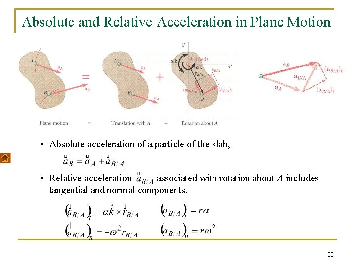 Absolute and Relative Acceleration in Plane Motion • Absolute acceleration of a particle of