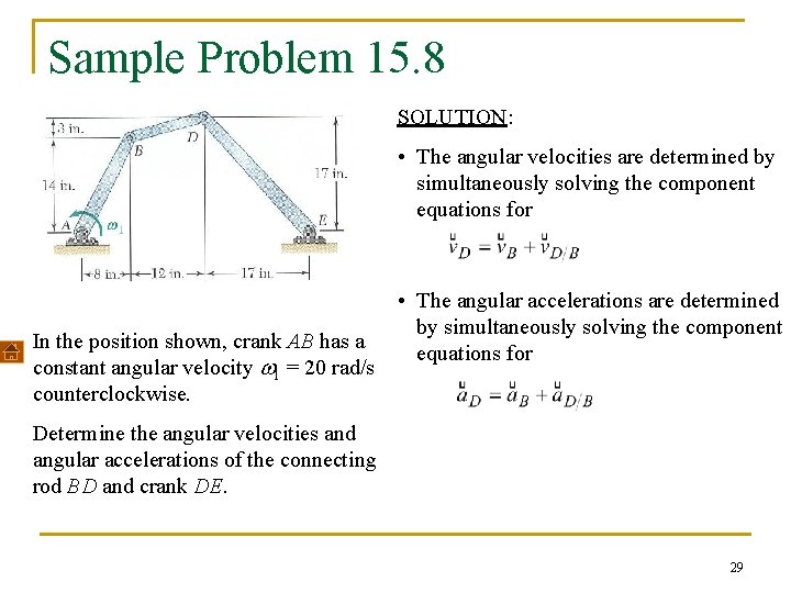 Sample Problem 15. 8 SOLUTION: • The angular velocities are determined by simultaneously solving