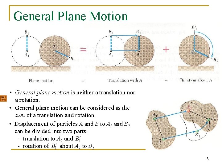 General Plane Motion • General plane motion is neither a translation nor a rotation.