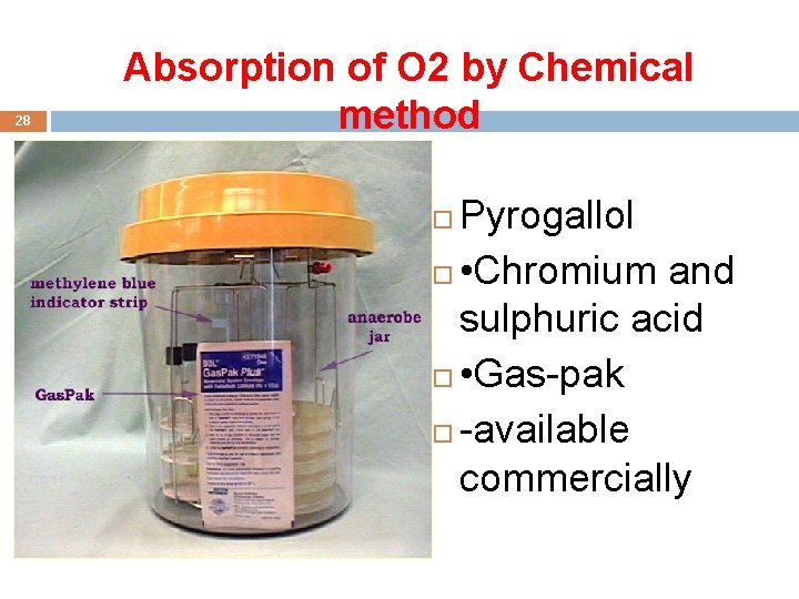 28 Absorption of O 2 by Chemical method Pyrogallol • Chromium and sulphuric acid