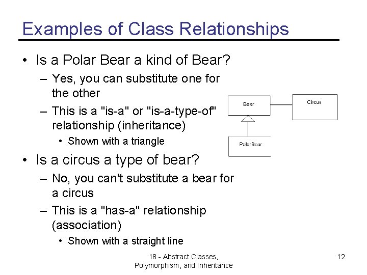 Examples of Class Relationships • Is a Polar Bear a kind of Bear? –