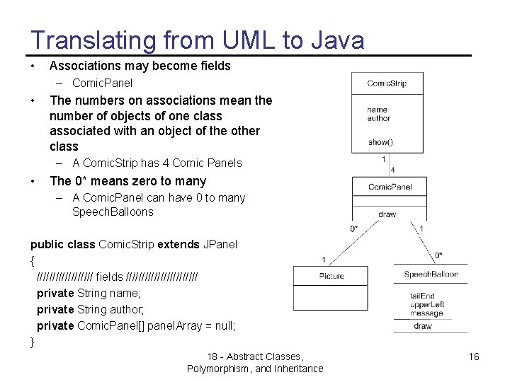 Translating from UML to Java • Associations may become fields – Comic. Panel •