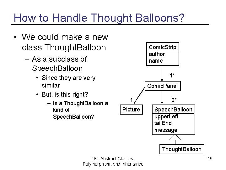 How to Handle Thought Balloons? • We could make a new class Thought. Balloon