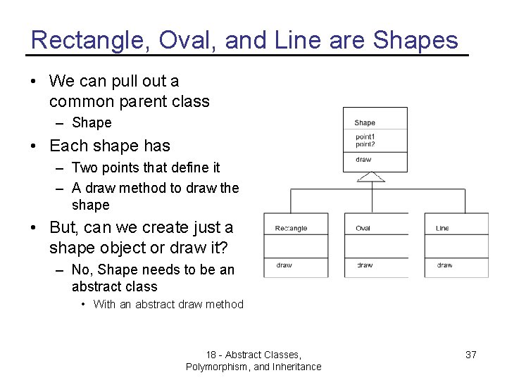 Rectangle, Oval, and Line are Shapes • We can pull out a common parent