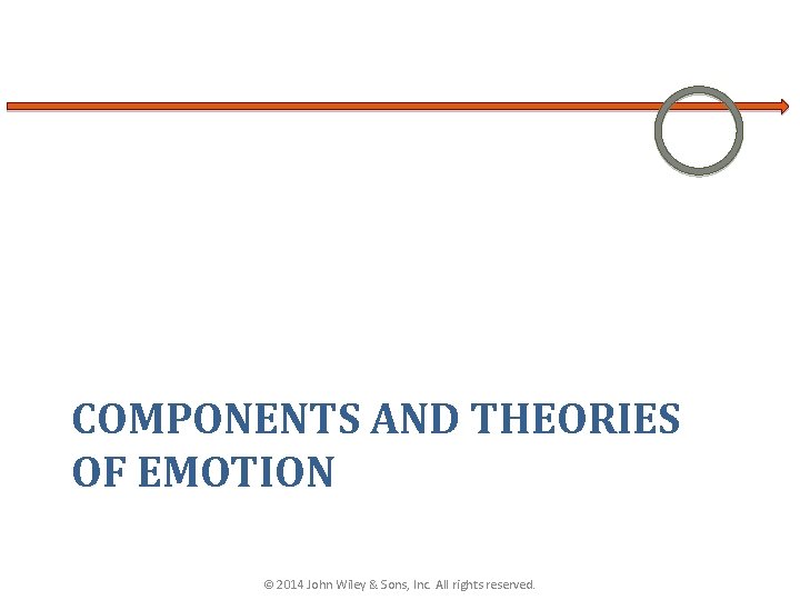 COMPONENTS AND THEORIES OF EMOTION © 2014 John Wiley & Sons, Inc. All rights
