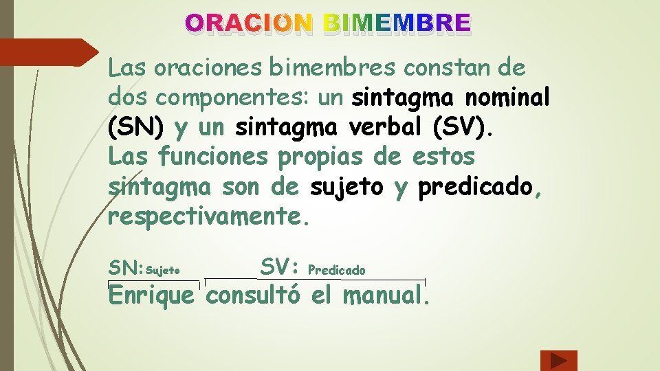 ORACIÓN BIMEMBRE Las oraciones bimembres constan de dos componentes: un sintagma nominal (SN) y