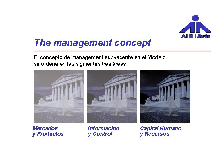 The management concept El concepto de management subyacente en el Modelo, se ordena en