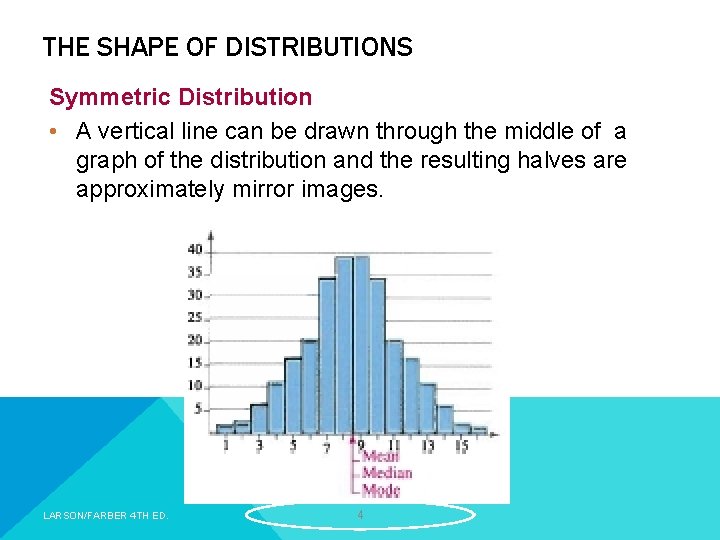 THE SHAPE OF DISTRIBUTIONS Symmetric Distribution • A vertical line can be drawn through