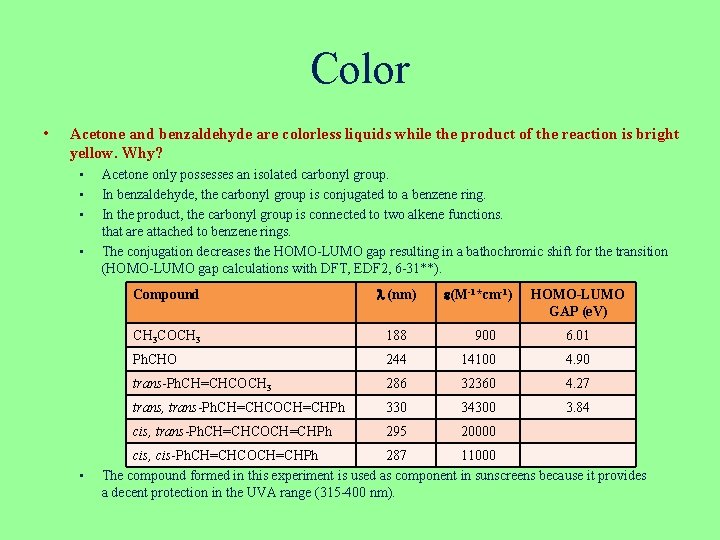 Color • Acetone and benzaldehyde are colorless liquids while the product of the reaction