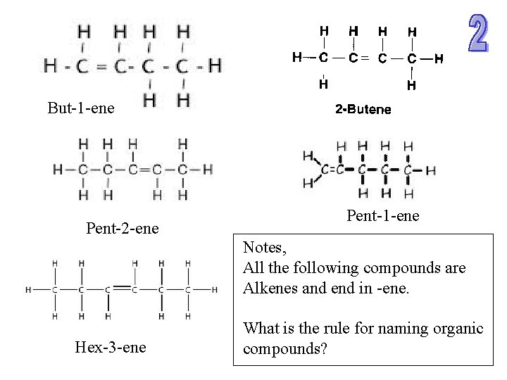 But-1 -ene Pent-2 -ene Pent-1 -ene Notes, All the following compounds are Alkenes and But-1 -ene Pent-2 -ene Pent-1 -ene Notes, All the following compounds are Alkenes and