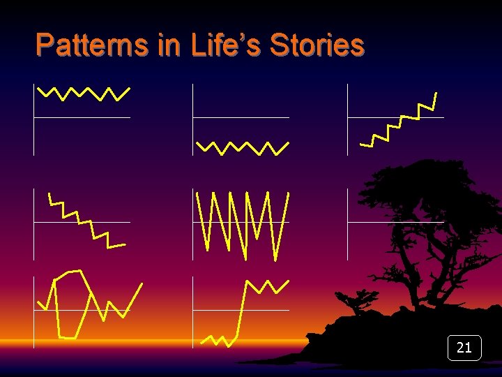 Patterns in Life’s Stories 21 