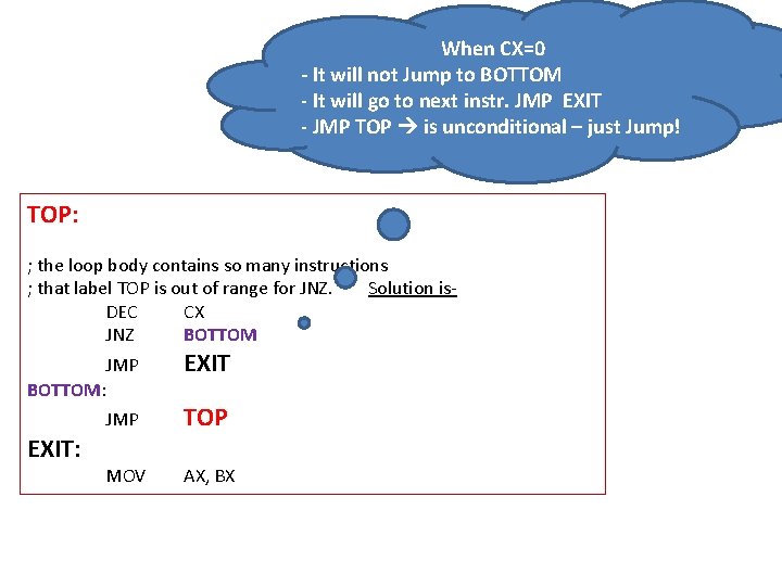 When CX=0 - It will not Jump to BOTTOM - It will go to