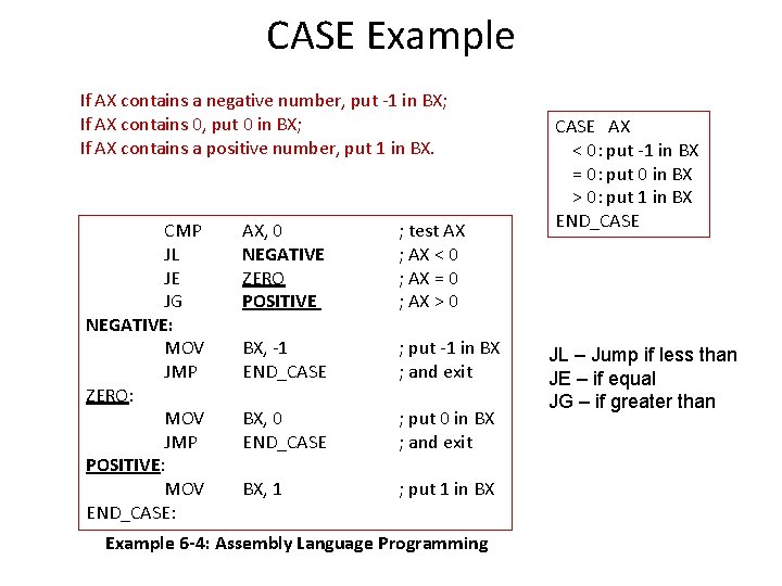 CASE Example If AX contains a negative number, put -1 in BX; If AX