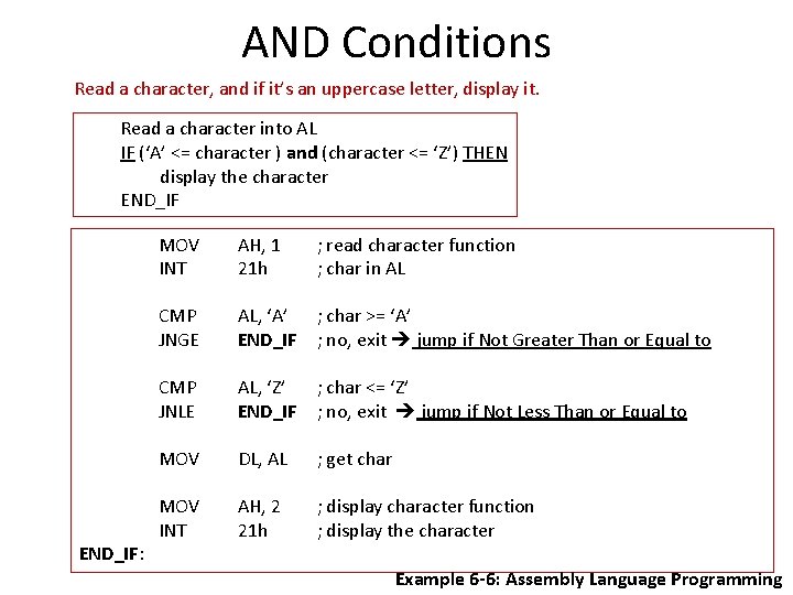AND Conditions Read a character, and if it’s an uppercase letter, display it. Read AND Conditions Read a character, and if it’s an uppercase letter, display it. Read