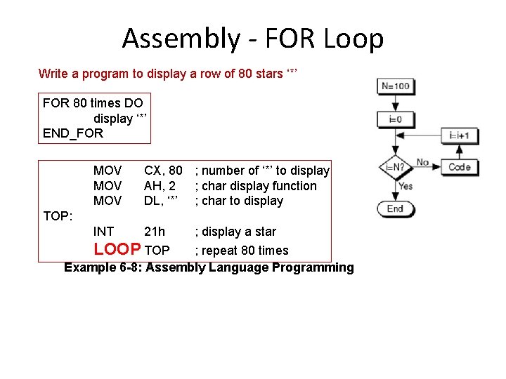 Assembly - FOR Loop Write a program to display a row of 80 stars