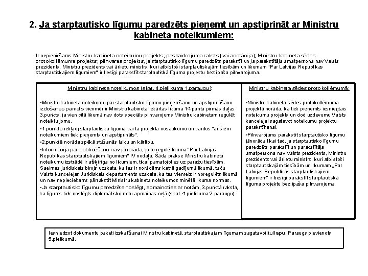 2. Ja starptautisko līgumu paredzēts pieņemt un apstiprināt ar Ministru kabineta noteikumiem: Ir nepieciešams