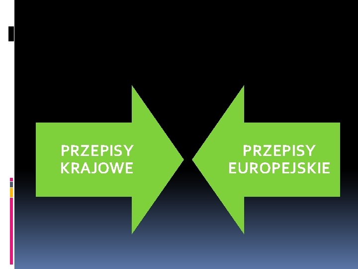 PRZEPISY KRAJOWE PRZEPISY EUROPEJSKIE 