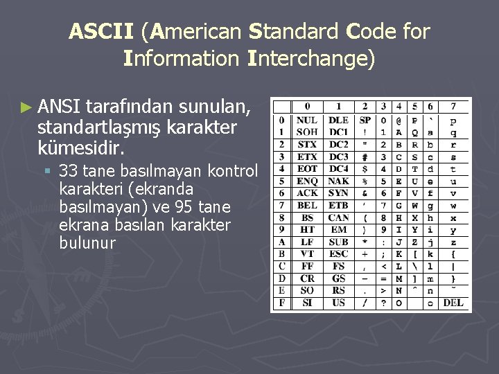 ASCII (American Standard Code for Information Interchange) ► ANSI tarafından sunulan, standartlaşmış karakter kümesidir.