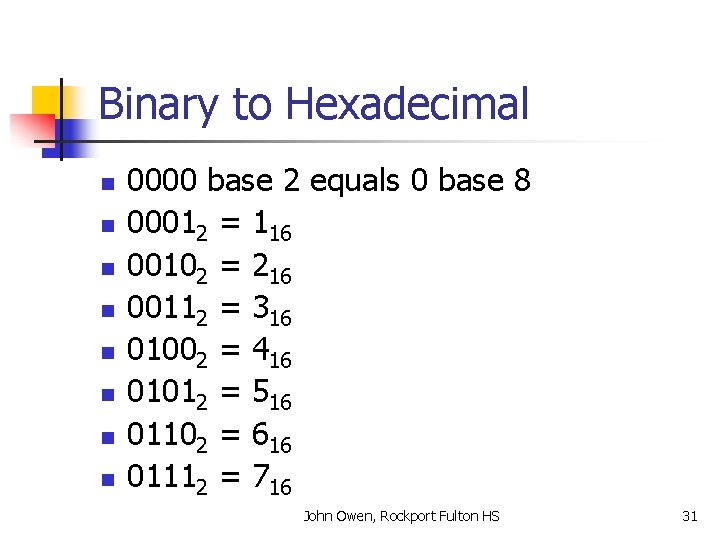 Binary to Hexadecimal n n n n 0000 base 2 equals 0 base 8