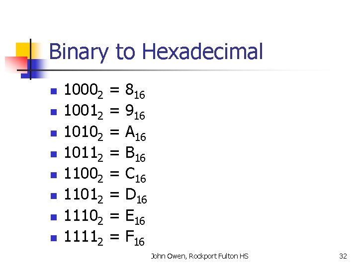 Binary to Hexadecimal n n n n 10002 10012 10102 10112 11002 11012 11102