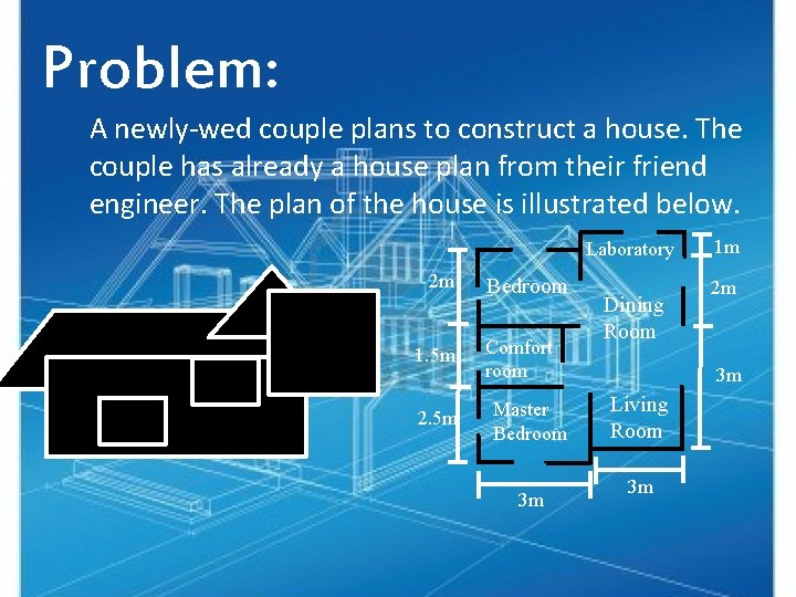 Problem: A newly-wed couple plans to construct a house. The couple has already a
