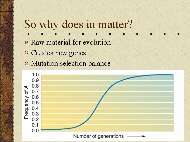 So why does in matter? Raw material for evolution Creates new genes Mutation selection