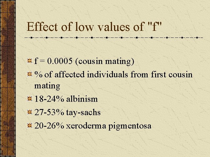 Effect of low values of "f" f = 0. 0005 (cousin mating) % of
