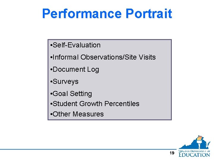 Performance Portrait • Self-Evaluation • Informal Observations/Site Visits • Document Log • Surveys •